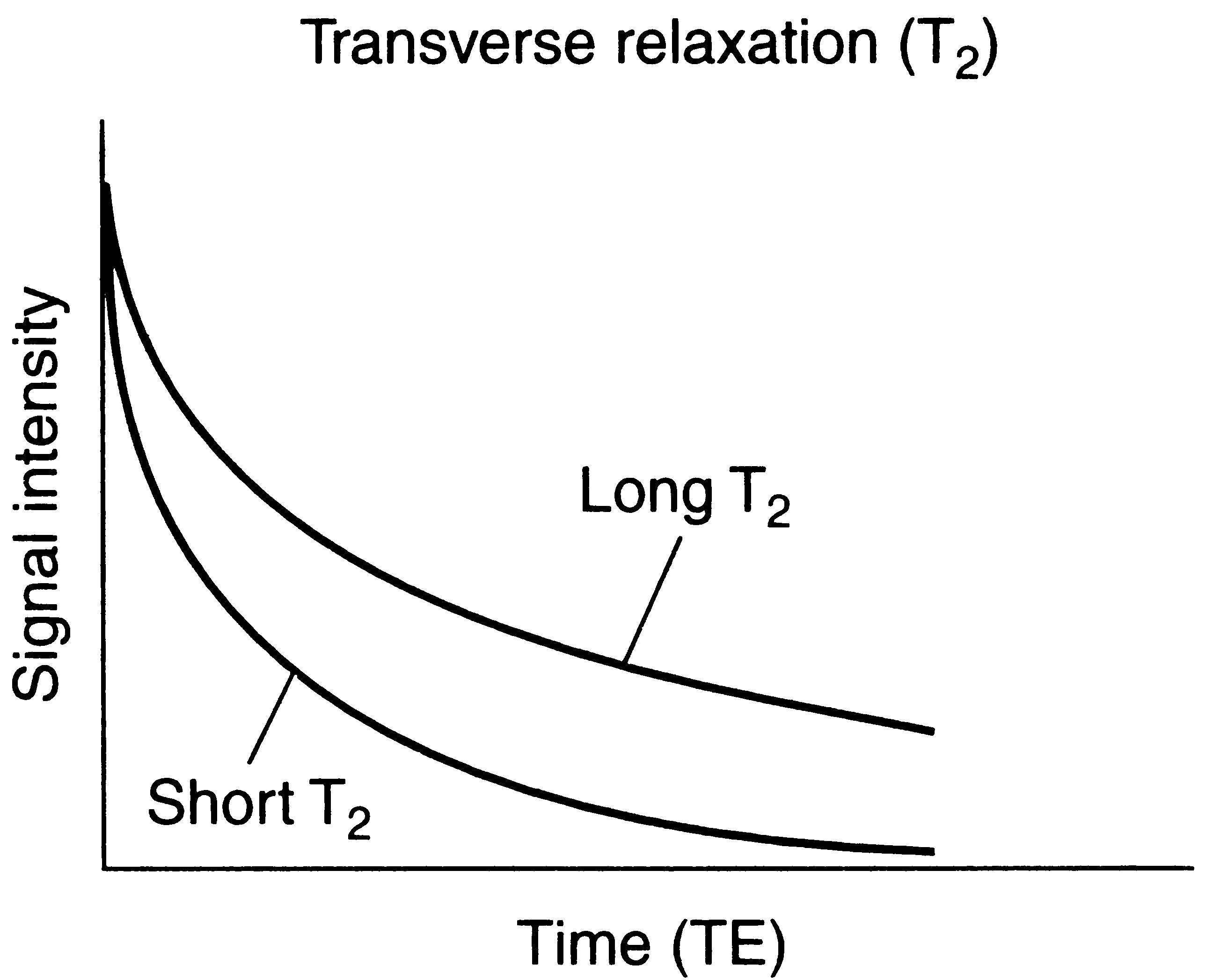 Answer image 12_15