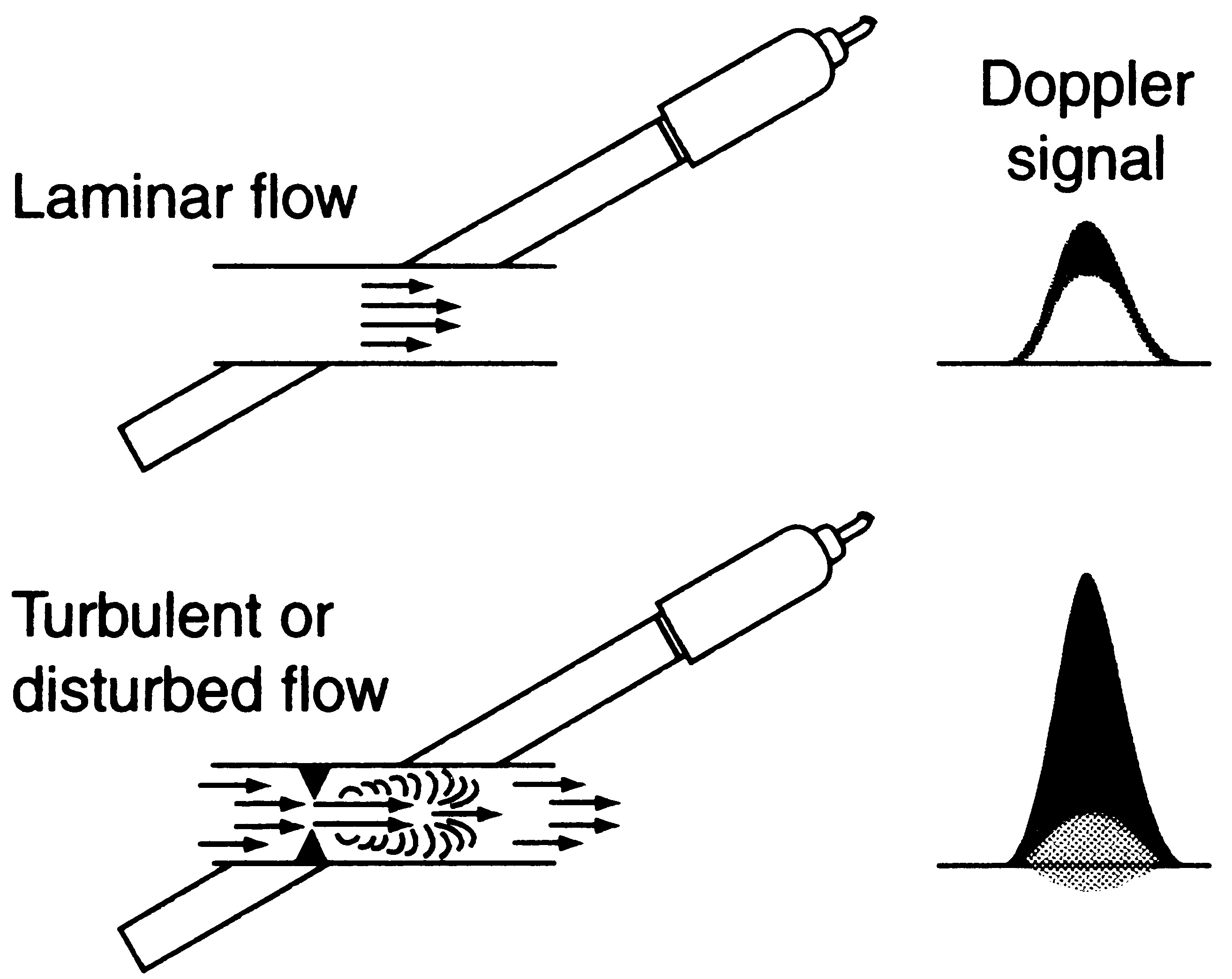 Answer image 12_19