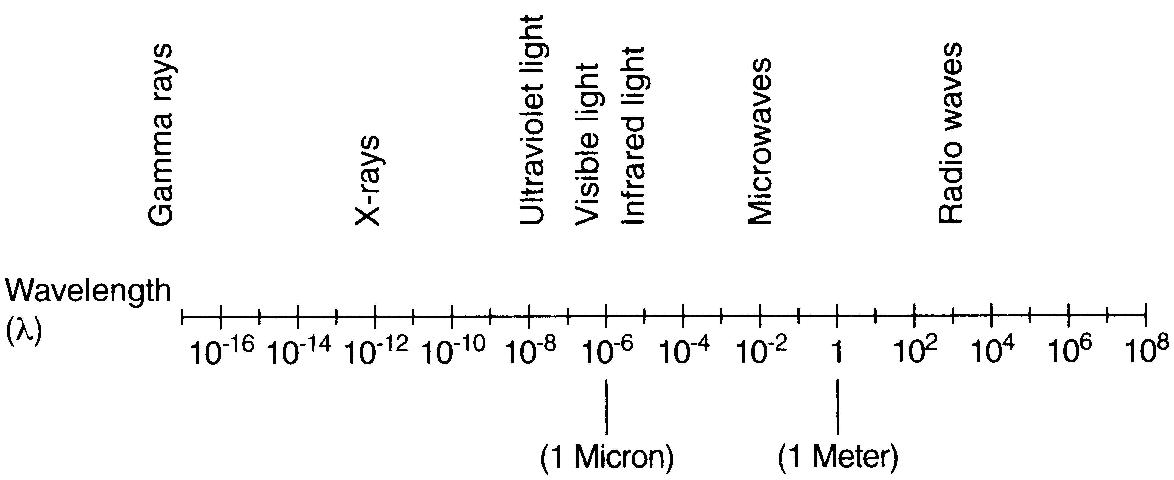 Answer image 12_2